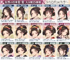 髷ヒロインが多すぎる