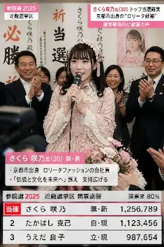 ロリータファッション国会議員