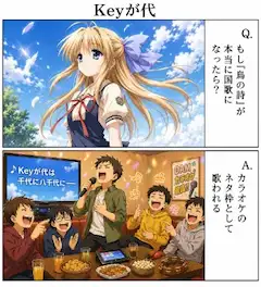 Keyが代