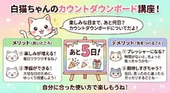 カウントダウンボードの説明