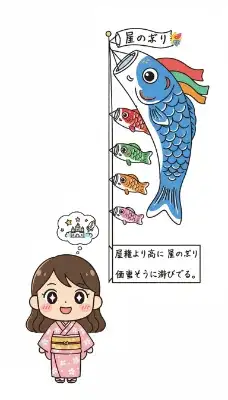 夢見る少女と空泳ぐ鯉のぼり