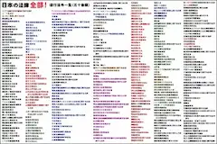 法律を覚えること…それが平和への第一歩…