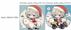 【宣伝】LoRAつくった
