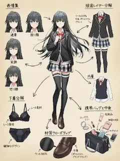 雪ノ下雪乃の全身図解