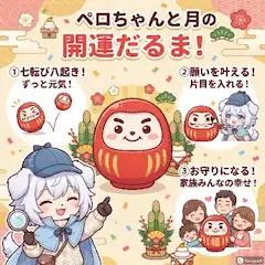 ペロちゃんが正月のだるまについて説明！