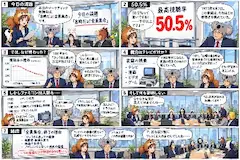 Astonishing viewership ratings