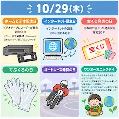 10/29の何の日